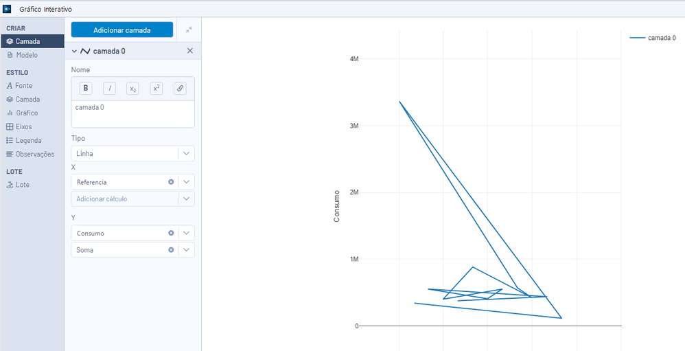 grafico3.png grafico3.png