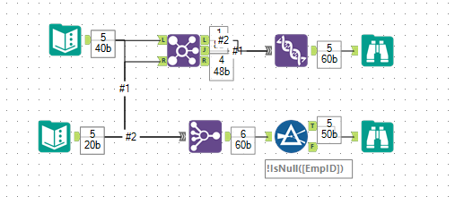 Full left Join - Alteryx