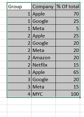 yatish1164_0-1640852373817.png yatish1164_0-1640852373817.png