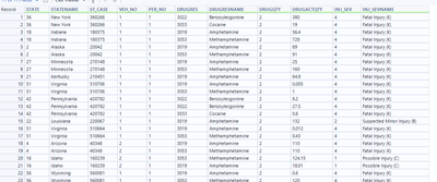 filtereddata.PNG filtereddata.PNG