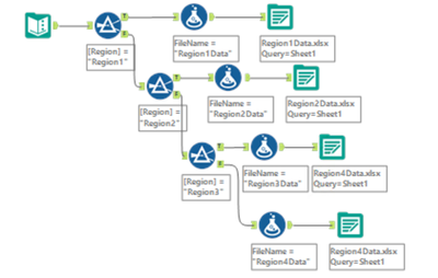 Rashmigangadhara_0-1701757424148.png Rashmigangadhara_0-1701757424148.png