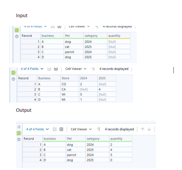 How to pull Amounts from 2 different columns from one file into one ...