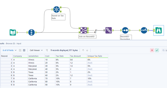 Show Unique Values - Alteryx