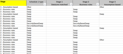 Barclaysusercds_0-1652873392455.png Barclaysusercds_0-1652873392455.png