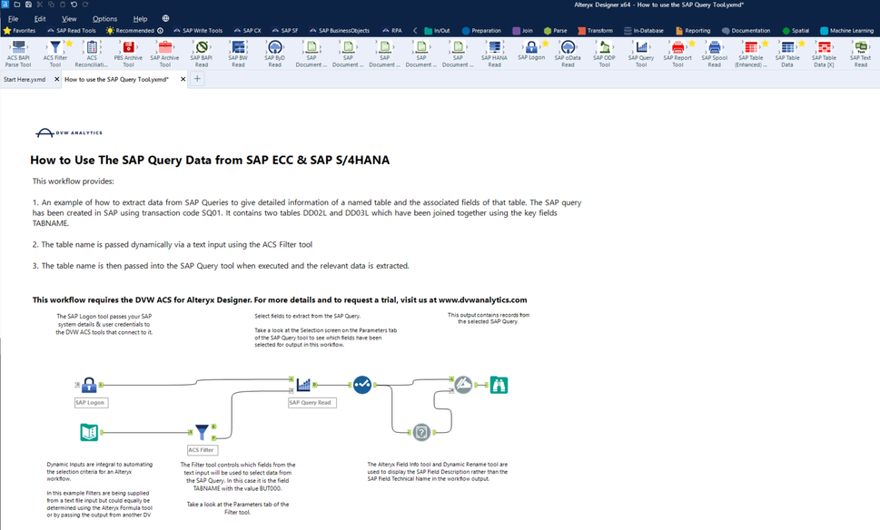 SAP Query - Extract Data from SAP ECC & SAP S/4HANA with SQ01 Queries ...