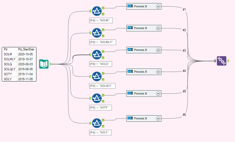 CDunhill_0-1604508476884.png CDunhill_0-1604508476884.png