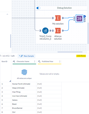 Unable to join on null values - Alteryx