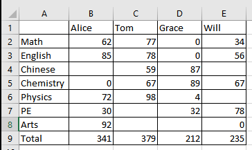 Xiaorui_0-1673446992912.png Xiaorui_0-1673446992912.png