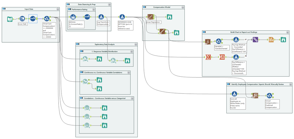 2-full workflow.png 2-full workflow.png