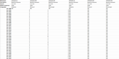 manishab_2-1578004730330.png manishab_2-1578004730330.png