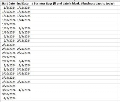 Business Days Example.JPG Business Days Example.JPG