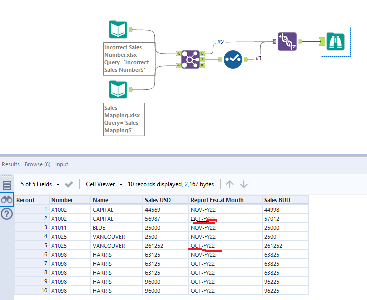 Update Record in the Specific column only - Alteryx