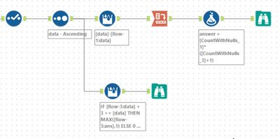 day10.ib.jpg day10.ib.jpg