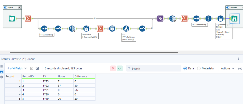 NEED HELP WITH SUBTRACTING ONE ROW FROM ANOTHER - Alteryx
