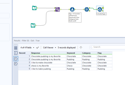 Multiple Find Replace in one column? - Alteryx