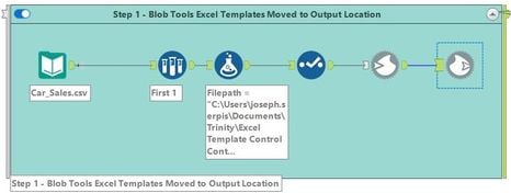 Green_Control_Container.JPG Green_Control_Container.JPG