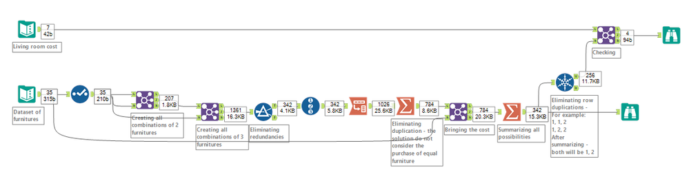 Finding Solution based on multiple constraints - Alteryx