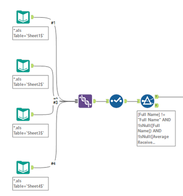colorado970_0-1583789445489.png colorado970_0-1583789445489.png