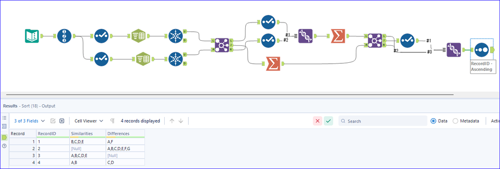 How to compare lists within two fields - Alteryx