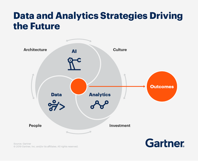 role-illustration-data-analytics.png role-illustration-data-analytics.png