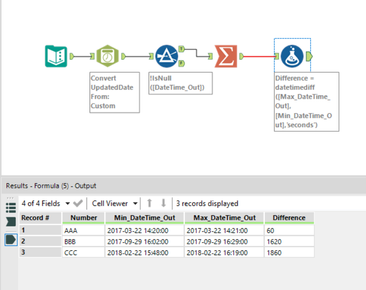 Need Help on Formula - Alteryx