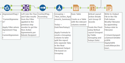 Sangz_0-1614511423648.png Sangz_0-1614511423648.png