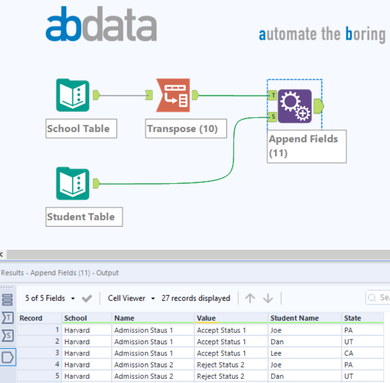 Append to one row at a time to cluster of rows - Alteryx