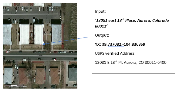 geocoding.PNG geocoding.PNG