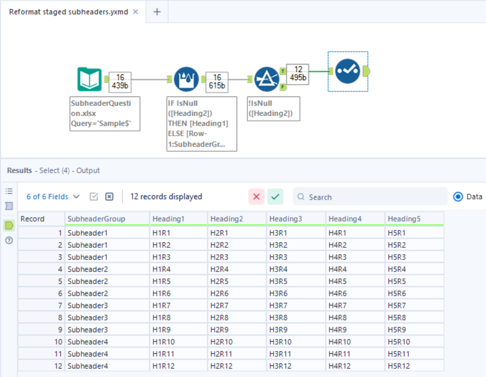 How to find multiple subheaders and convert each to columns for rows ...