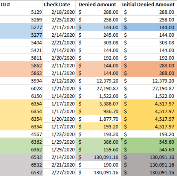 2020-03-25 09_46_25-HealthRise - Desktop Viewer.png 2020-03-25 09_46_25-HealthRise - Desktop Viewer.png
