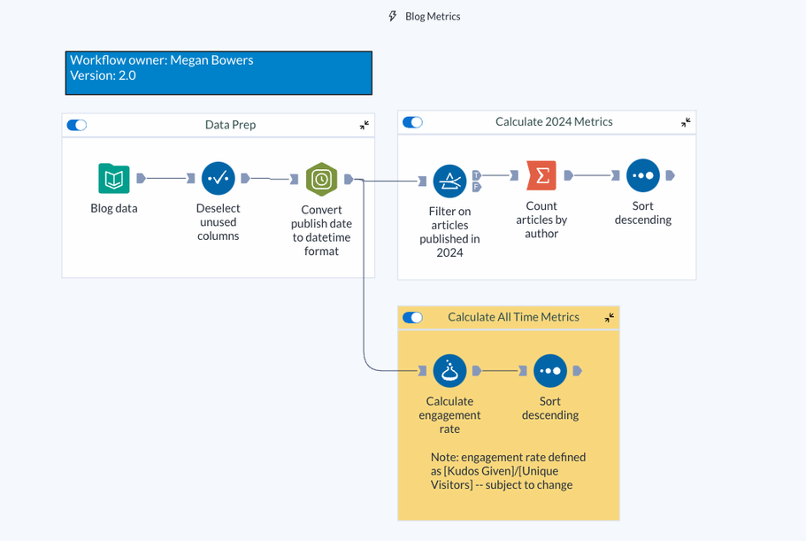 doc_after.png doc_after.png