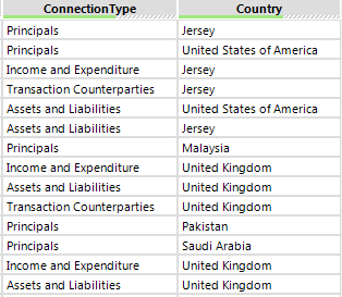 Capture.PNG Capture.PNG