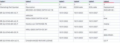 Roche_1-1656600034494.png Roche_1-1656600034494.png