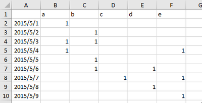 luo_1-1590399962656.png luo_1-1590399962656.png