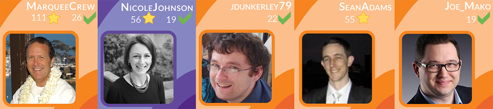 July17 topcontrib teaser.png July17 topcontrib teaser.png