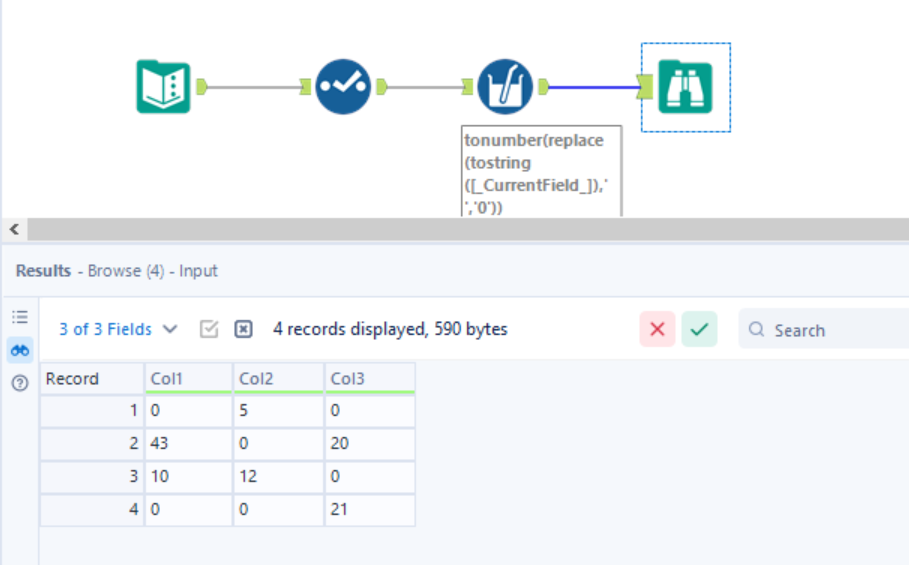 Formula for Blanks - Alteryx