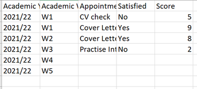 suds144_1-1647529781042.png suds144_1-1647529781042.png