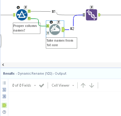 Alteryx - Union Problem.png Alteryx - Union Problem.png
