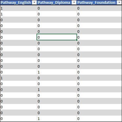 Pathway_Filter_Image.JPG Pathway_Filter_Image.JPG
