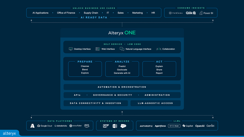 2025_Marketecture.png 2025_Marketecture.png