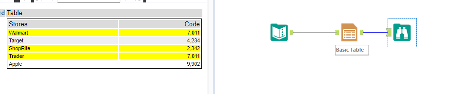 Conditional Formatting Unique Values in Same Column - Alteryx