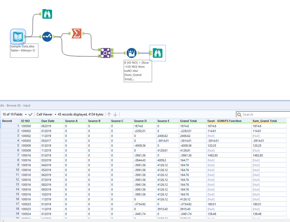 Multi-Row Formula to SUM value in a column by ID - Alteryx