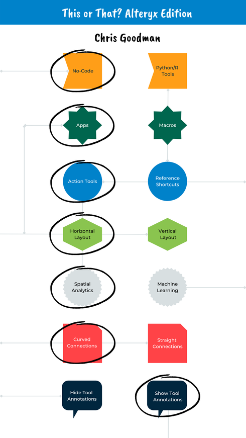 This or That Alteryx Edition (Instagram Story) (37) (1).png This or That Alteryx Edition (Instagram Story) (37) (1).png