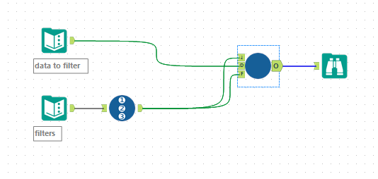 How to create a dynamic filter using a macro - Alteryx