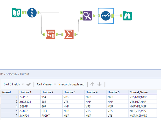 Hi I have a problem separating data stuck in one column - Alteryx