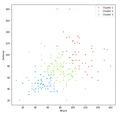 refmd_0-1633336397200.png refmd_0-1633336397200.png