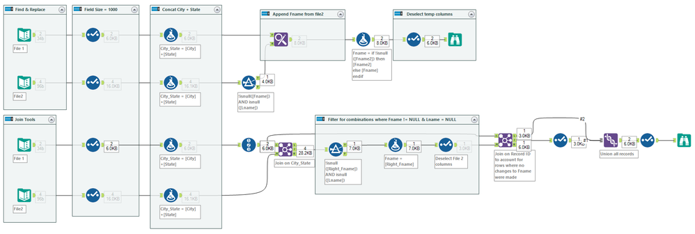 Find and replace based on a condition - Alteryx