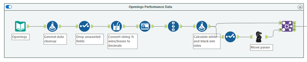 SusanCS_0-1638297632400.png SusanCS_0-1638297632400.png