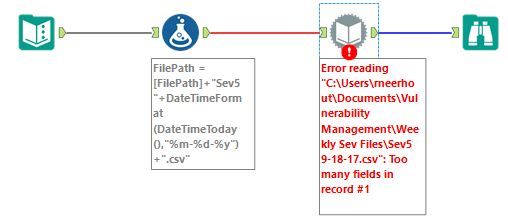 Dynamic Input Tool (Inputting with CSV) - Alteryx