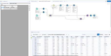 Combine Two Sets of Data with missing rows - Alteryx
